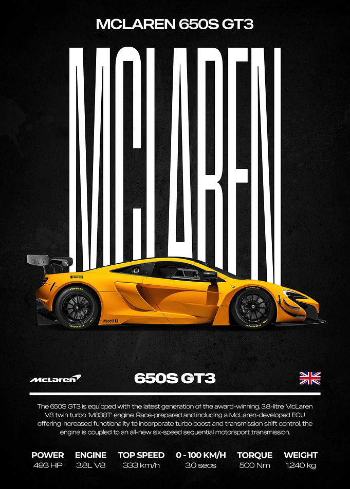 McLaren 650S GT3 Poster