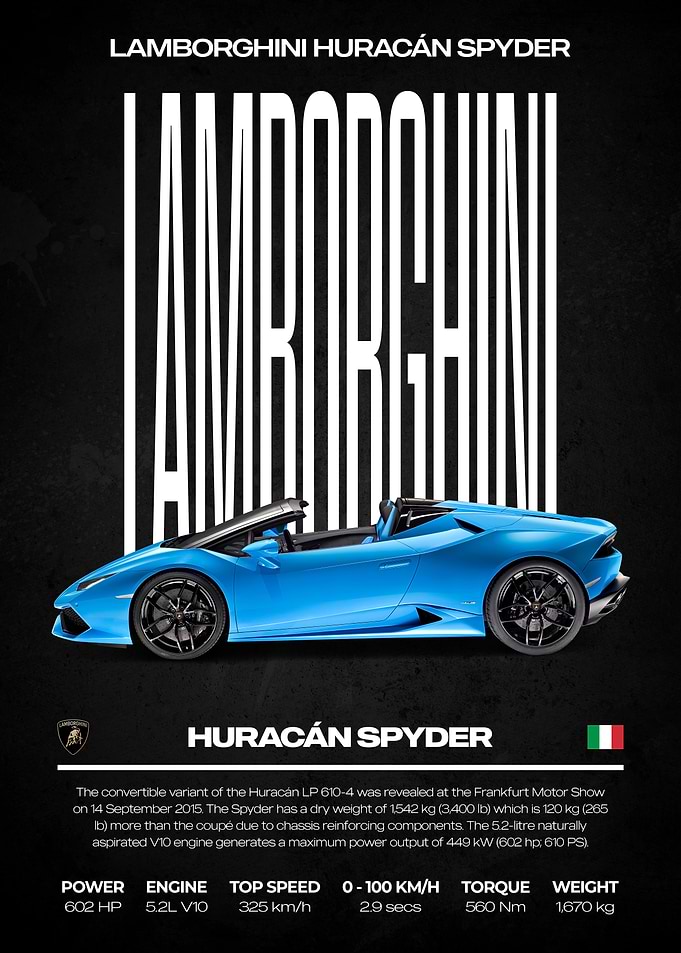 Lamborghini Huracán Spyder Poster