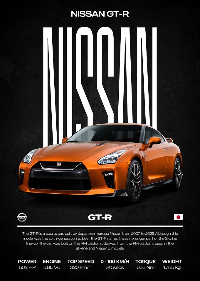 Nissan GT-R Car Poster