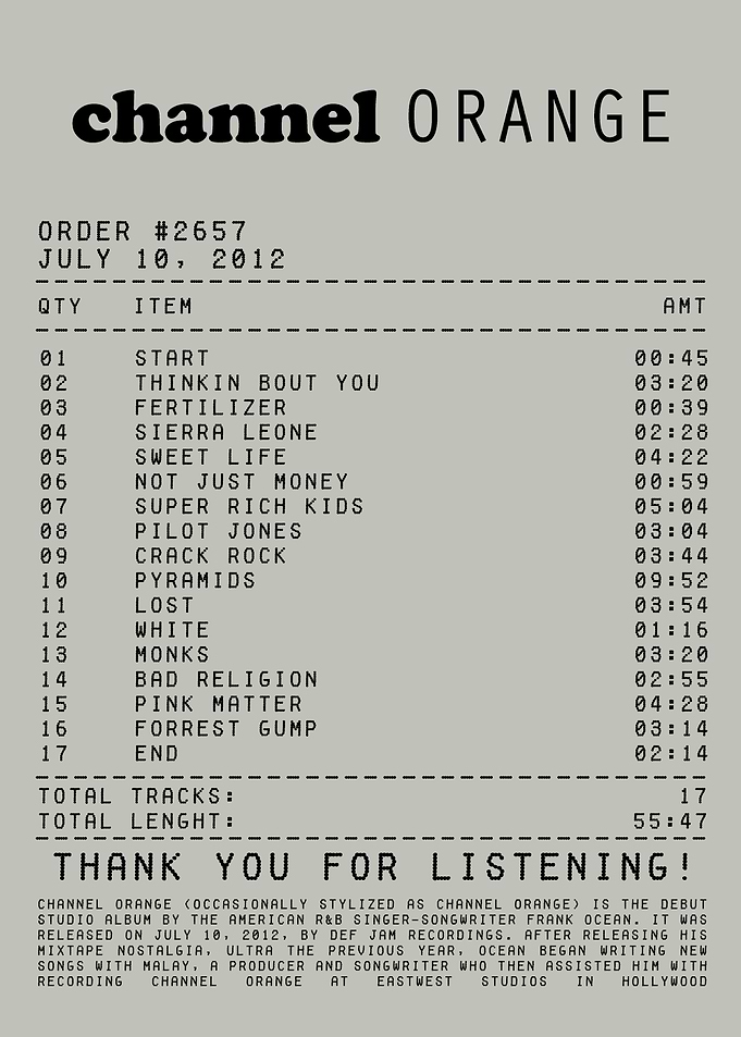Channel Orange Album Tracklist Receipt
