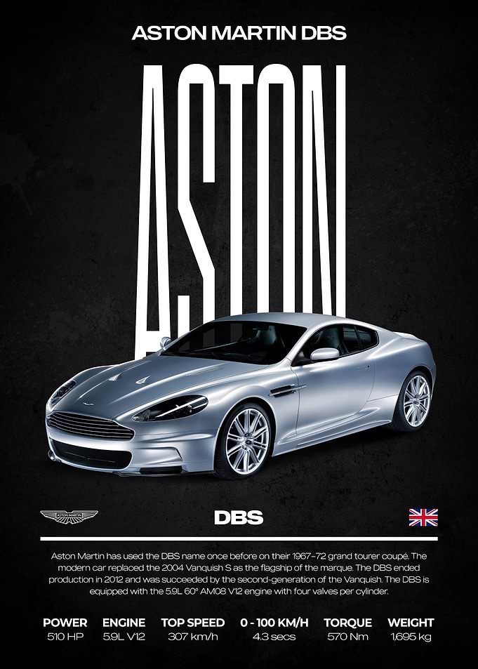 Aston Martin DBS Poster