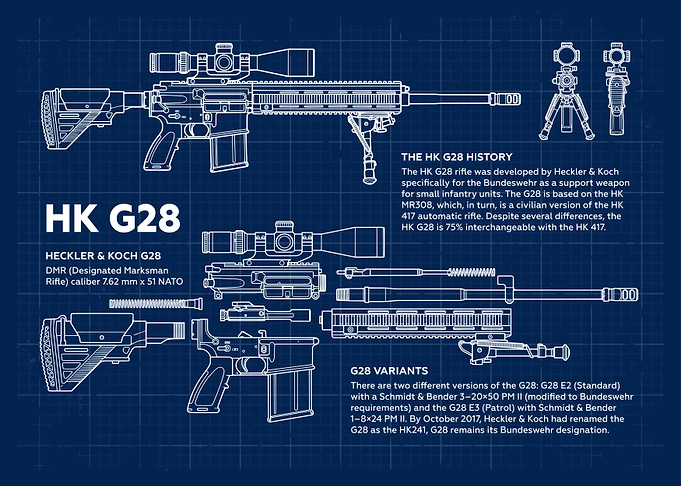 HK G28 Rifle Blueprint