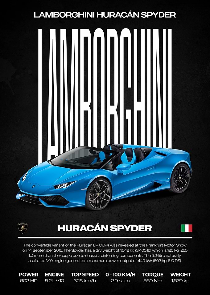 Lamborghini Huracán Spyder Car Poster