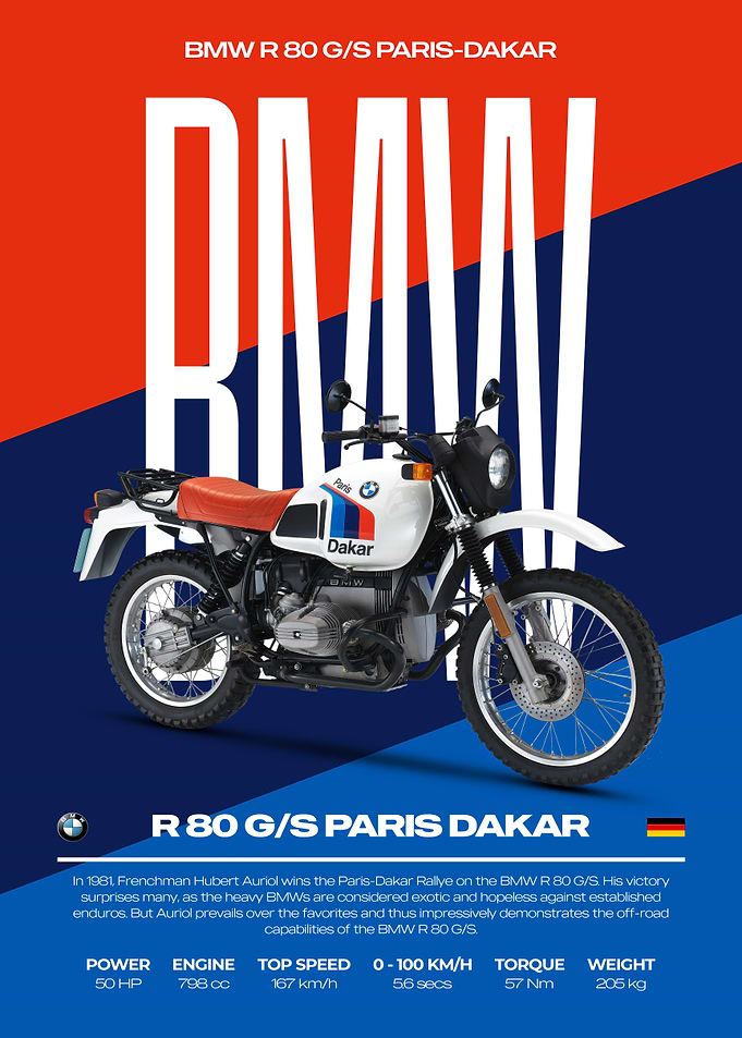 BMW R 80 G/S Paris-Dakar Motorcycle Poster