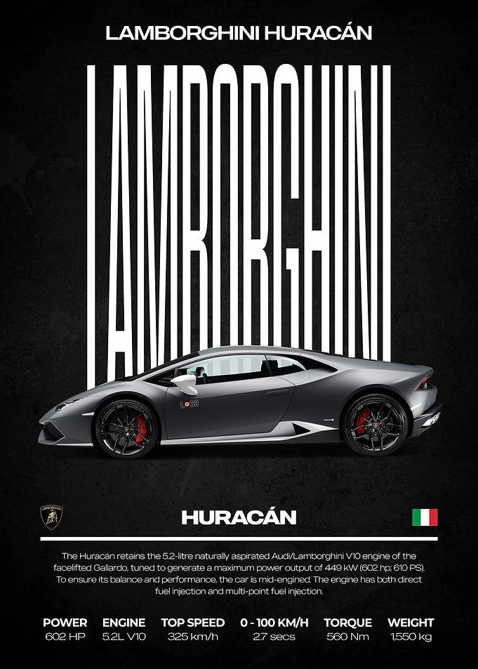 Lamborghini Huracán Car Poster