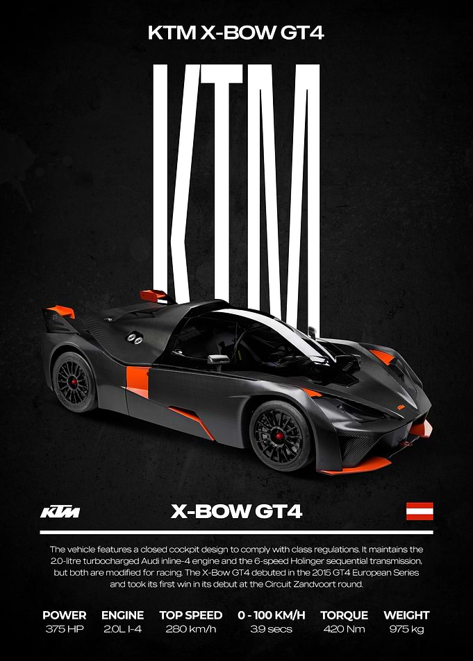 KTM X-Bow GT4 Car Poster