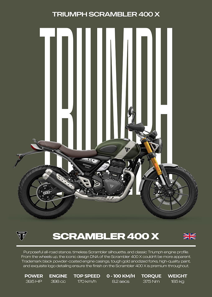 Triumph Scrambler 400 X Motorcycle Poster
