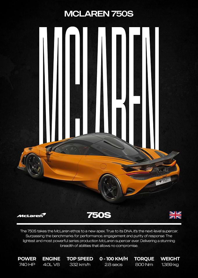 McLaren 750S Car Poster