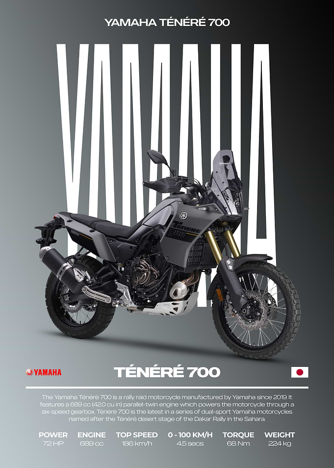 Yamaha Ténéré 700 Motorcycle Poster