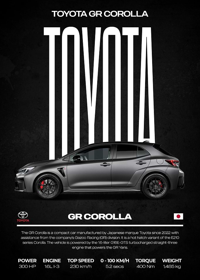 Toyota GR Corolla Poster