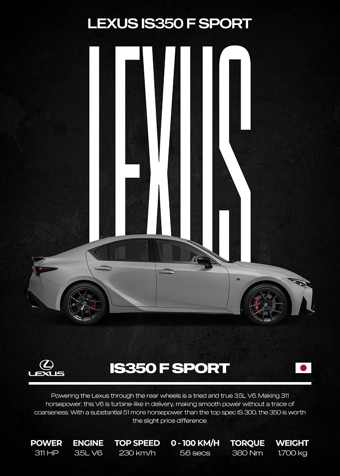 Lexus IS350 F Sport Car Poster