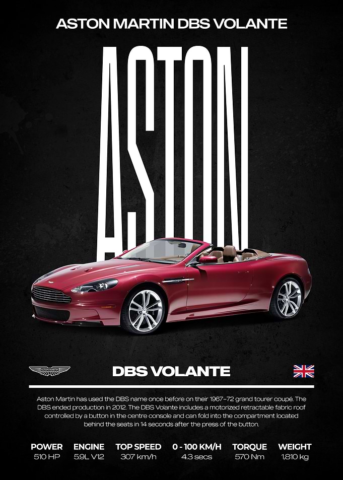Aston Martin DBS Volante Car Poster