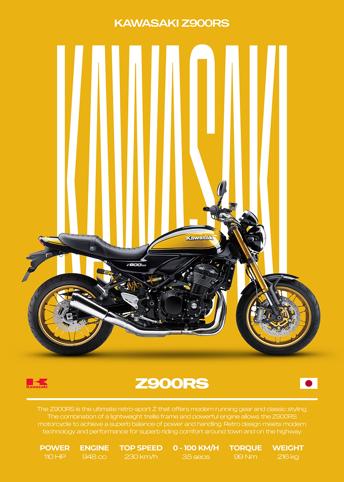 Kawasaki Z900RS Motorcycle Poster