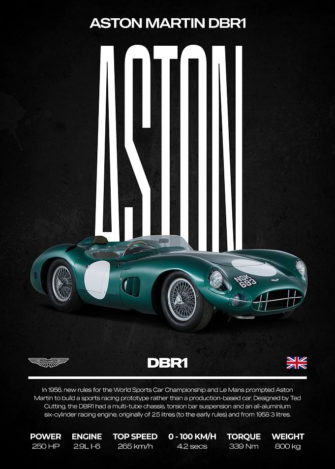 Aston Martin DBR1 Car Poster
