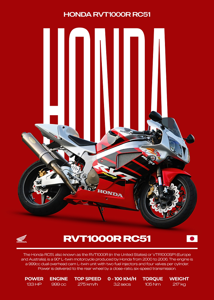 Honda RVT1000R RC51 Motorcycle Poster