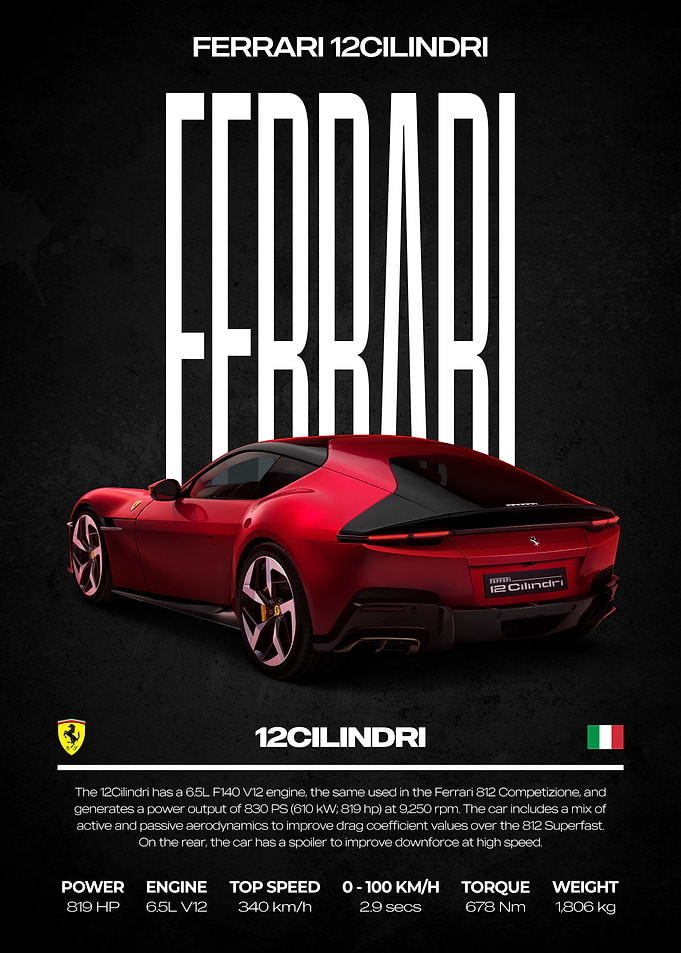 Ferrari 12Cilindri Poster