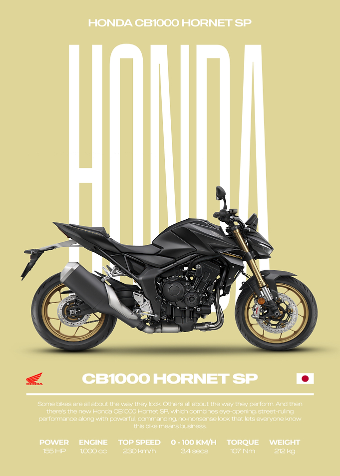 Honda CB1000 Hornet SP Motorcycle Poster