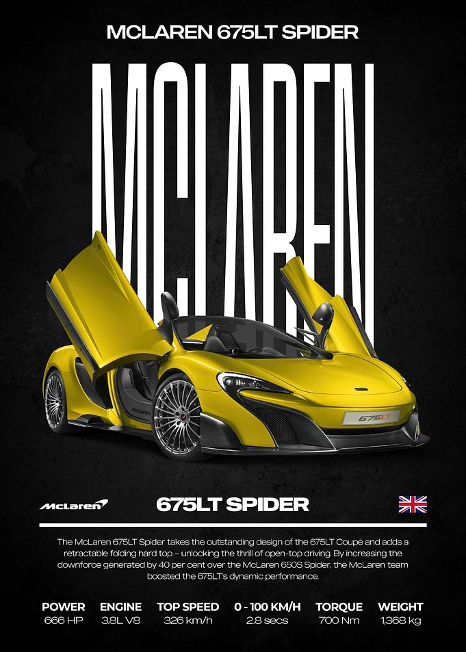 McLaren 675LT Spider Poster