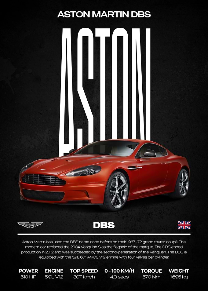 Aston Martin DBS Car Poster