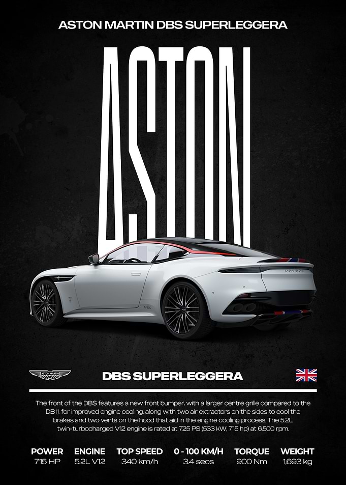 Aston Martin DBS Superleggera Poster