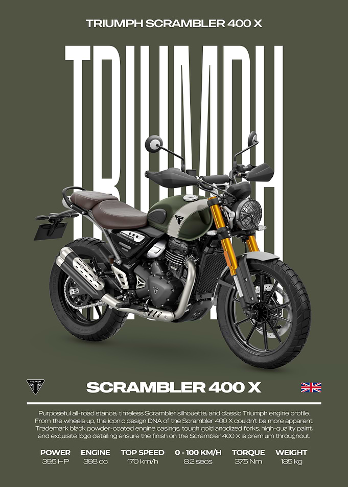 Triumph Scrambler 400 X Motorcycle Poster