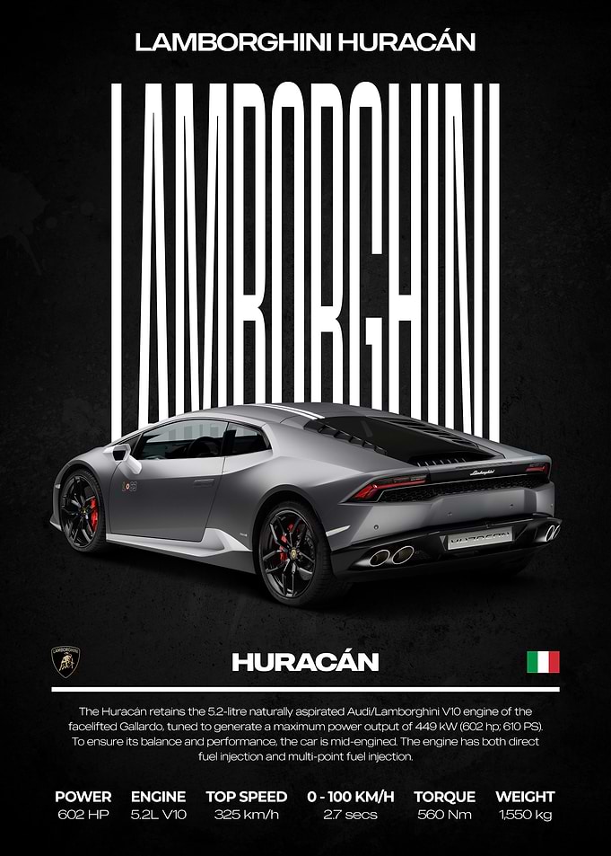 Lamborghini Huracán Poster