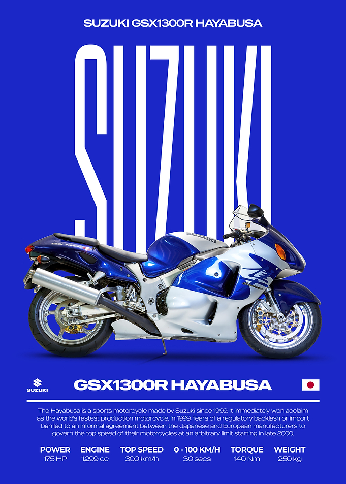 Suzuki GSX1300R Hayabusa Motorcycle Poster