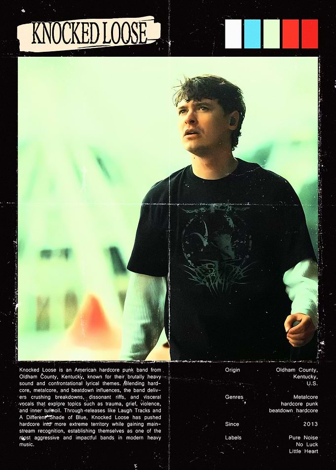 Knocked Loose Band Poster