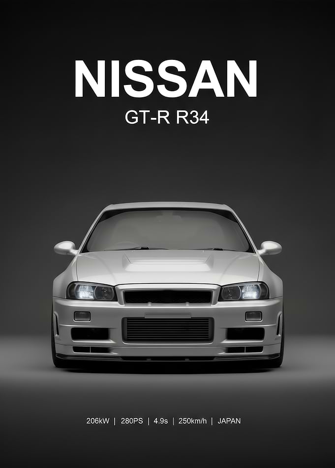 silver Nissan GT-R R34 Poster