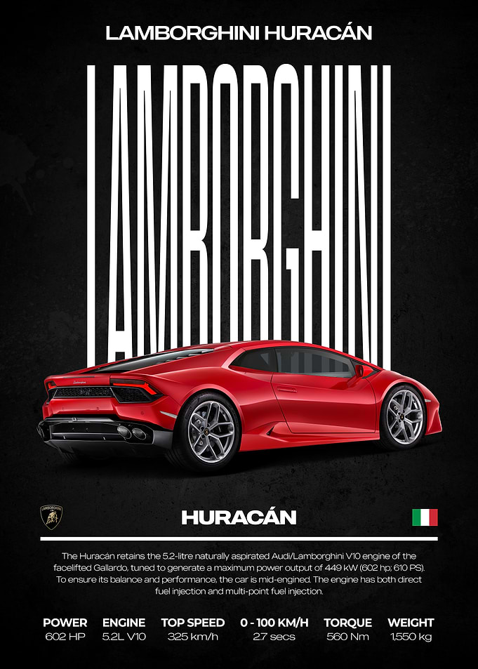 Lamborghini Huracán Poster