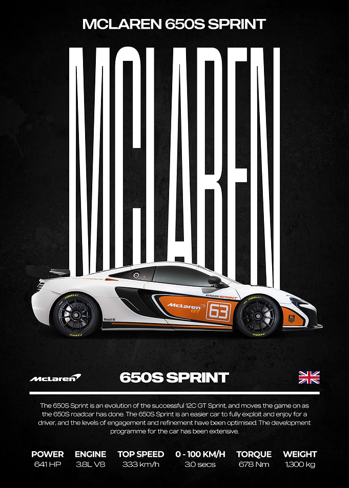 McLaren 650S Sprint Race Car Poster