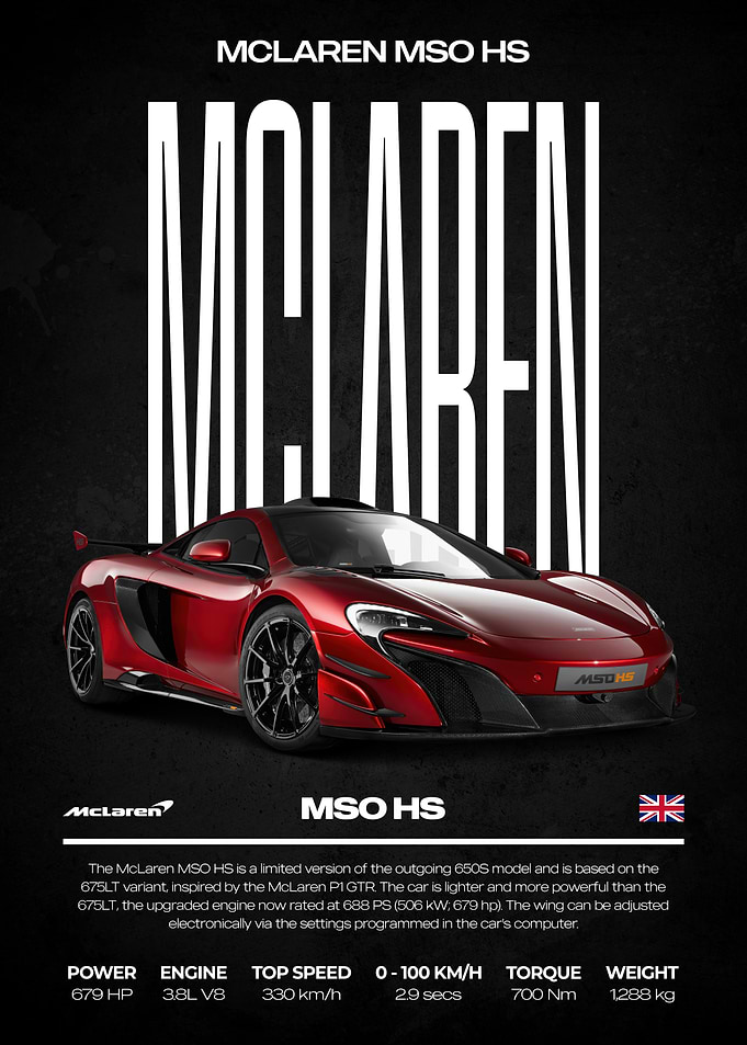 McLaren MSO HS Car Poster
