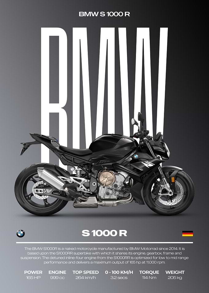 BMW S 1000 R Motorcycle Poster