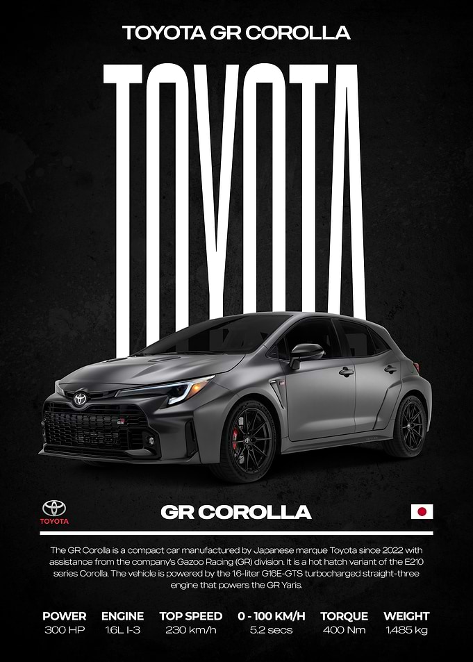 Toyota GR Corolla Poster