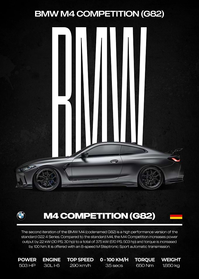 BMW M4 Competition G82 Poster
