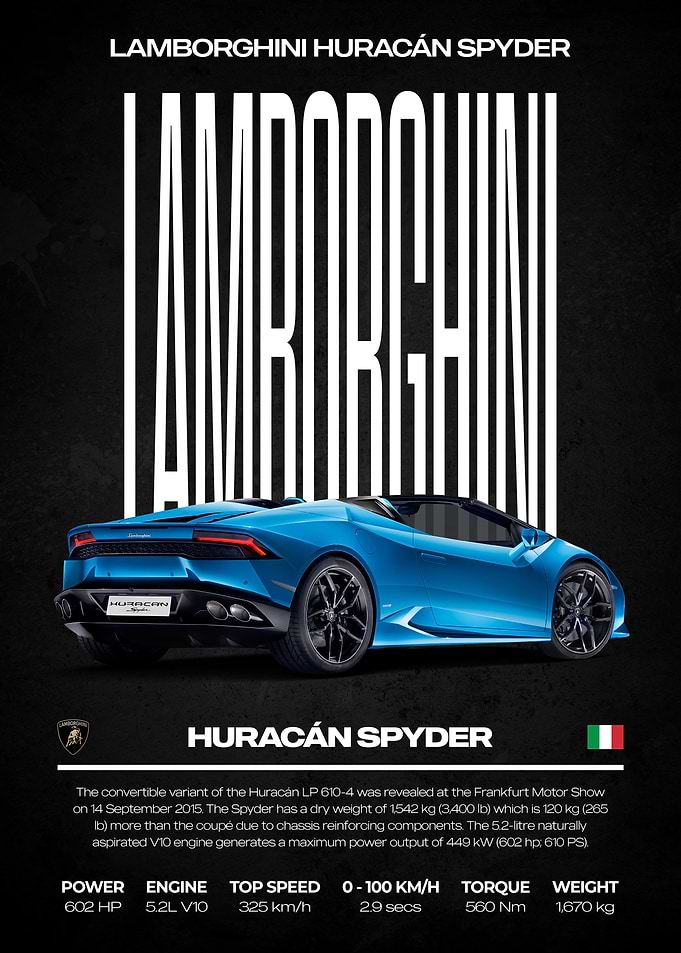 Lamborghini Huracán Spyder Poster