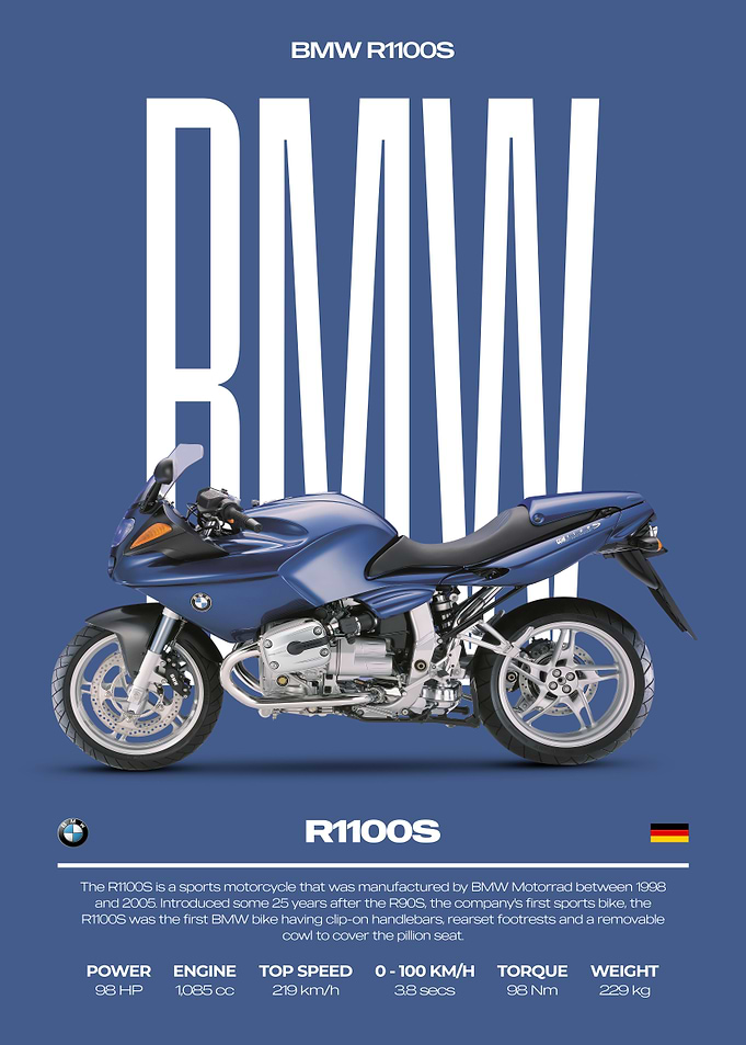 BMW R1100S Motorcycle Poster