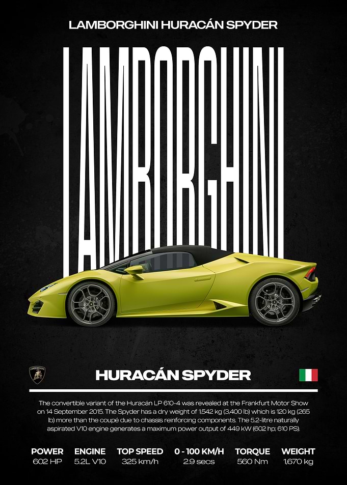 Lamborghini Huracán Spyder Poster