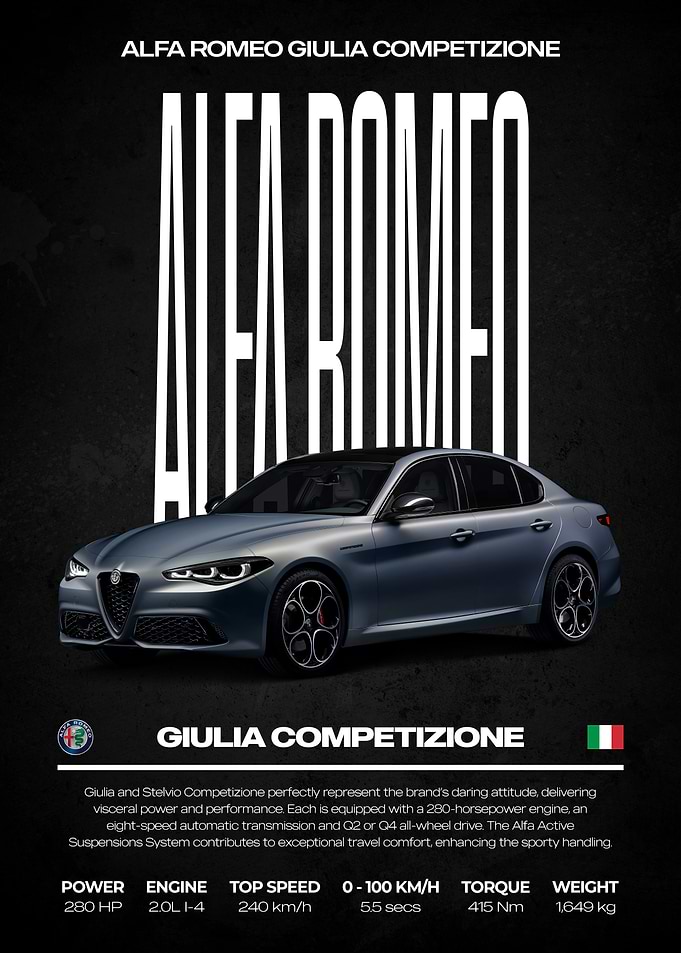 Alfa Romeo Giulia Competizione Poster