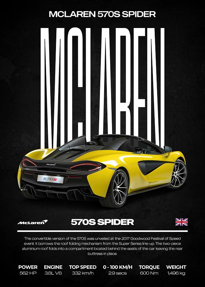 McLaren 570S Spider Poster