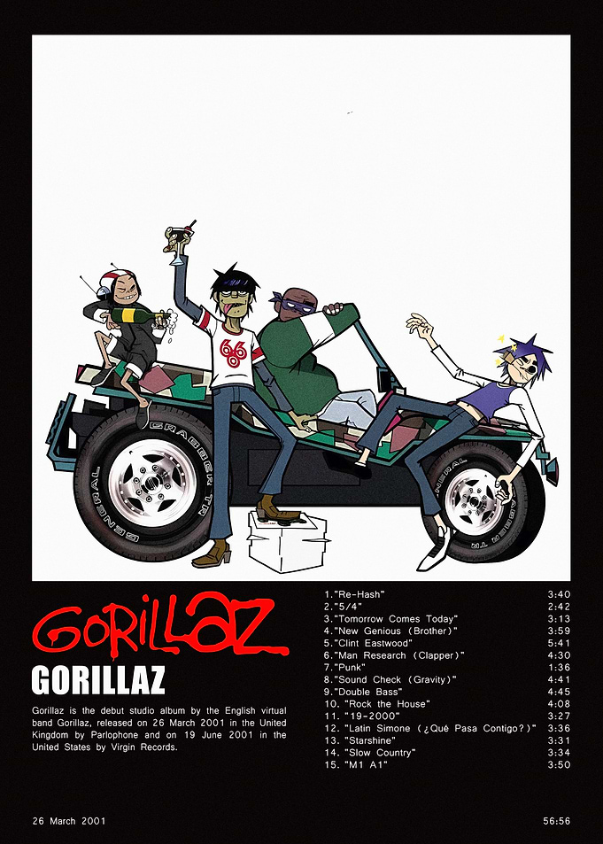 Gorillaz Debut Album Poster