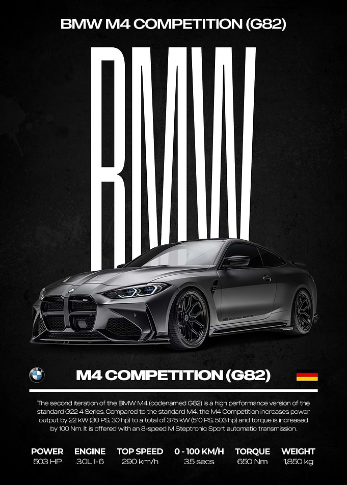 BMW M4 Competition G82 Poster
