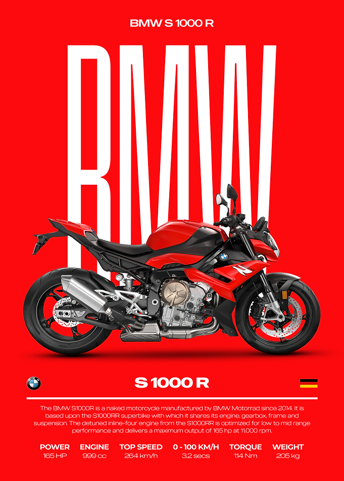 BMW S 1000 R Motorcycle Poster