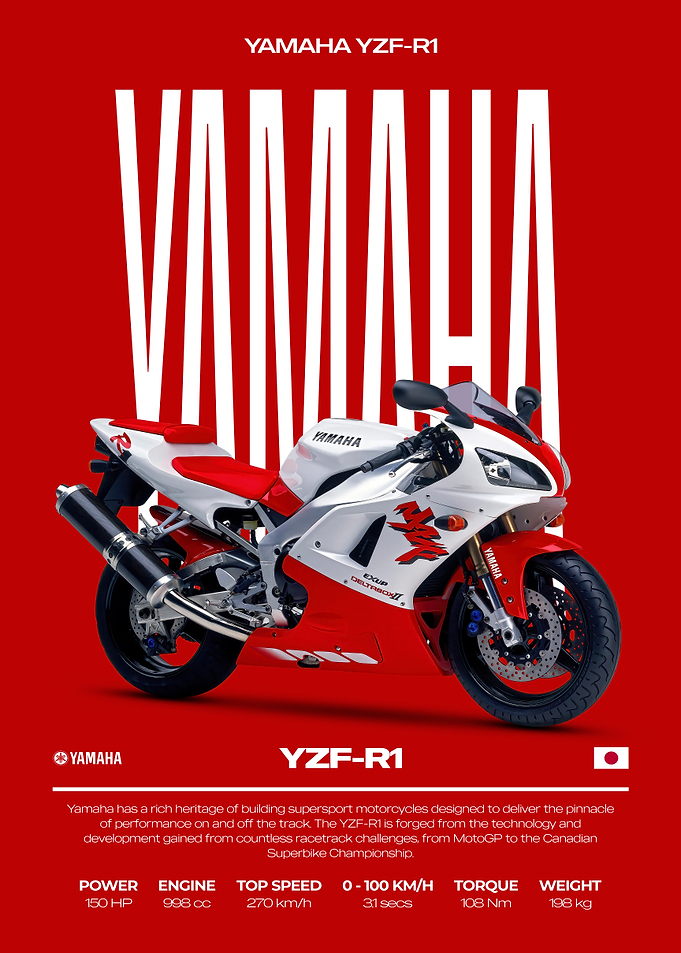 Yamaha YZF-R1 Motorcycle Poster