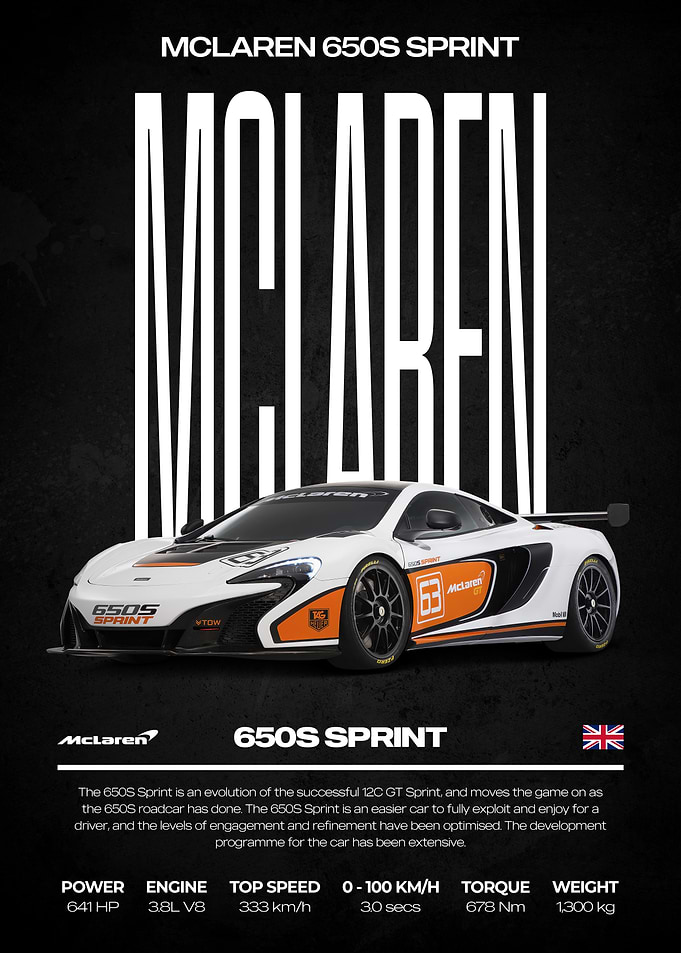 McLaren 650S Sprint Poster