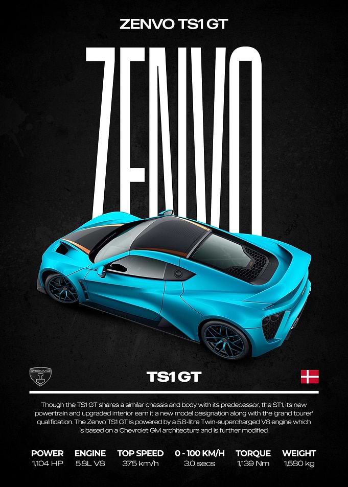 Zenvo TS1 GT Sports Car