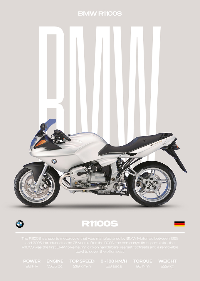 BMW R1100S Motorcycle Poster