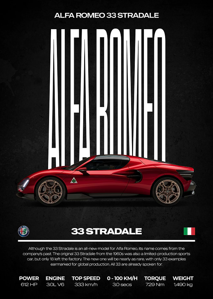 Alfa Romeo 33 Stradale Poster