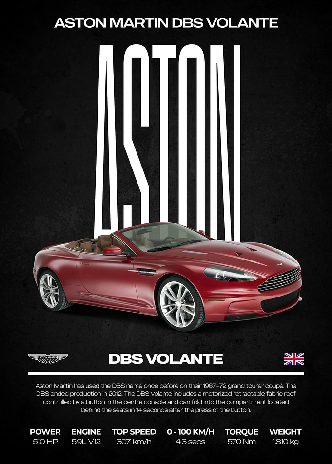 Aston Martin DBS Volante Poster