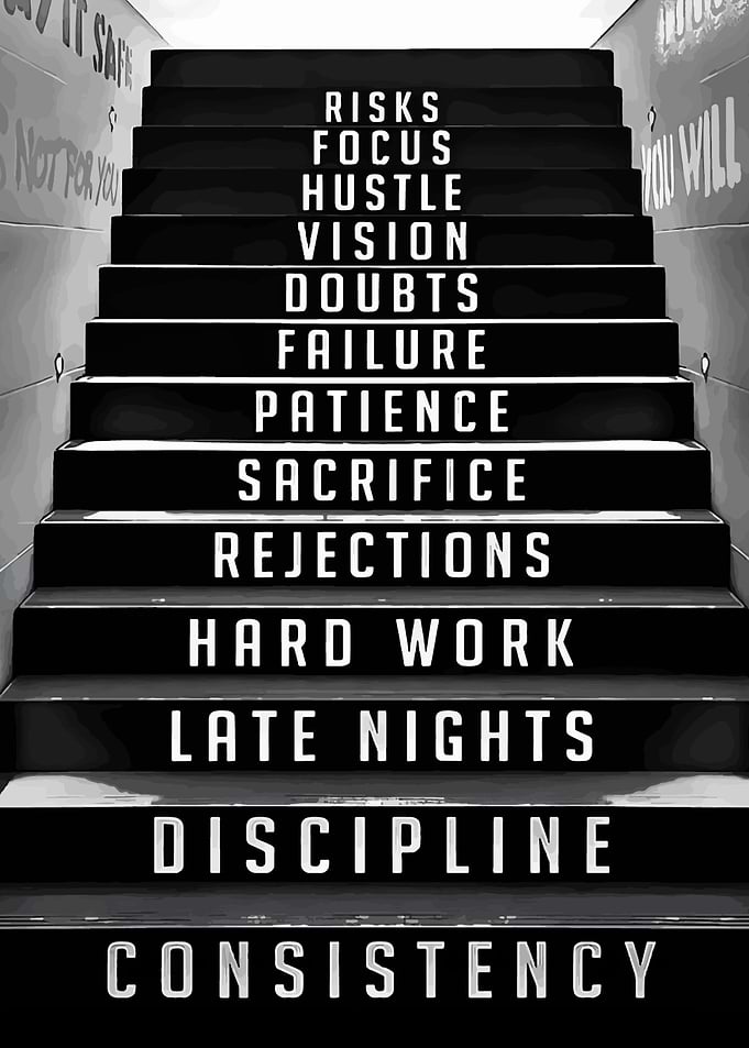 Stairs of Success with Motivational Words